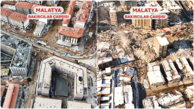 Malatya'daki projeler